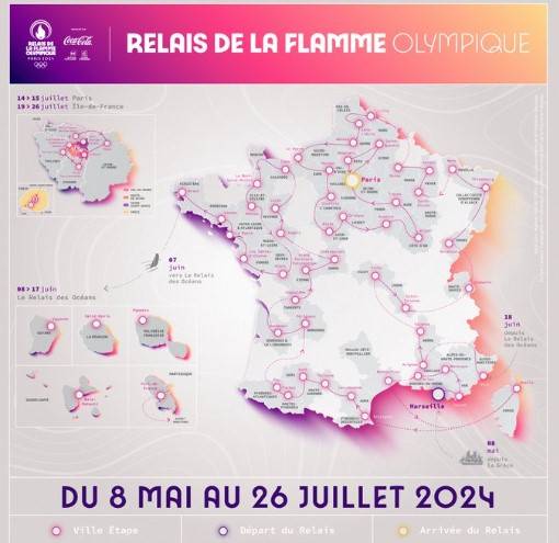 jeux olympique 2024