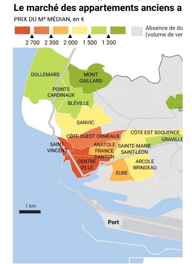 MARCHE IMMOBILIER VILLE DU HAVRE