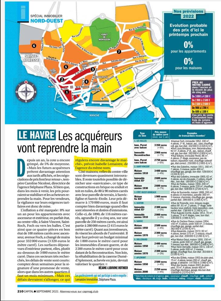 Immobilier le Havre Capital